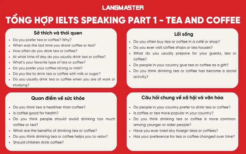 tổng hợp câu hỏi topic tea and coffee ielts speaking part 1
