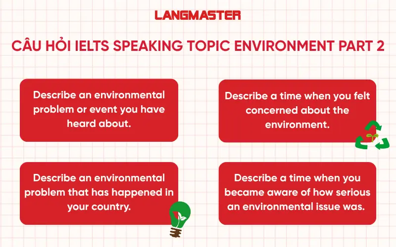 Câu hỏi IELTS Speaking Topic Environment Part 2