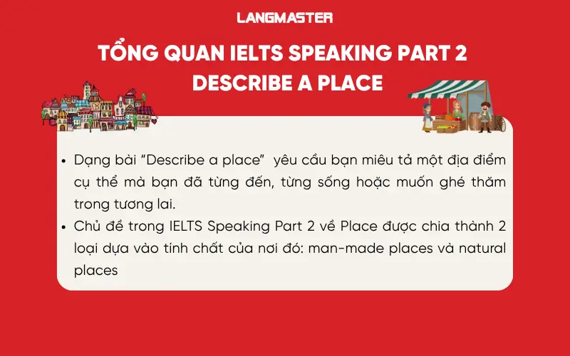 tổng quan ielts speaking part 2 describe a place