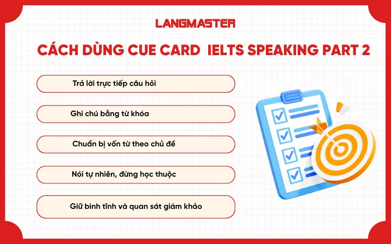 cách sử dụng cue card trong ielts speaking part 2