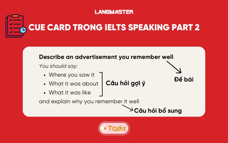 minh hoạ cấu trúc cue card ielts speaking