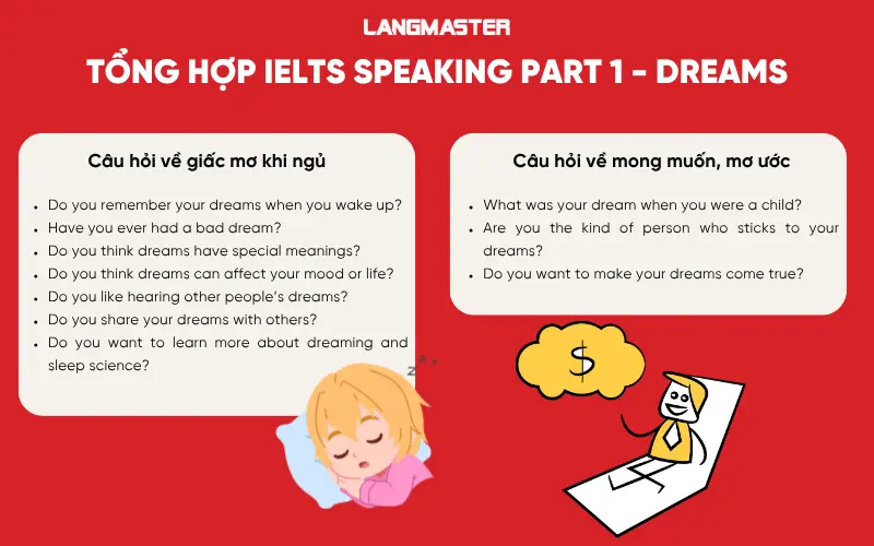 Tổng hợp câu hỏi IELTS Speaking Part 1 Topic Dreams