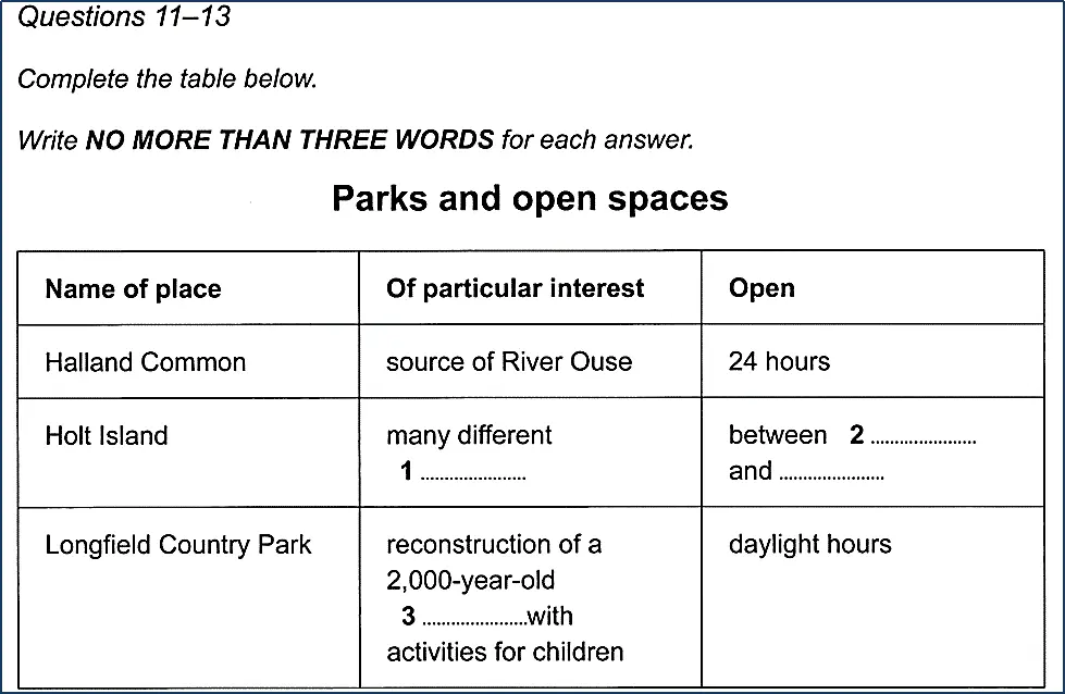 Dạng bài Gap Filling trong IELTS Reading