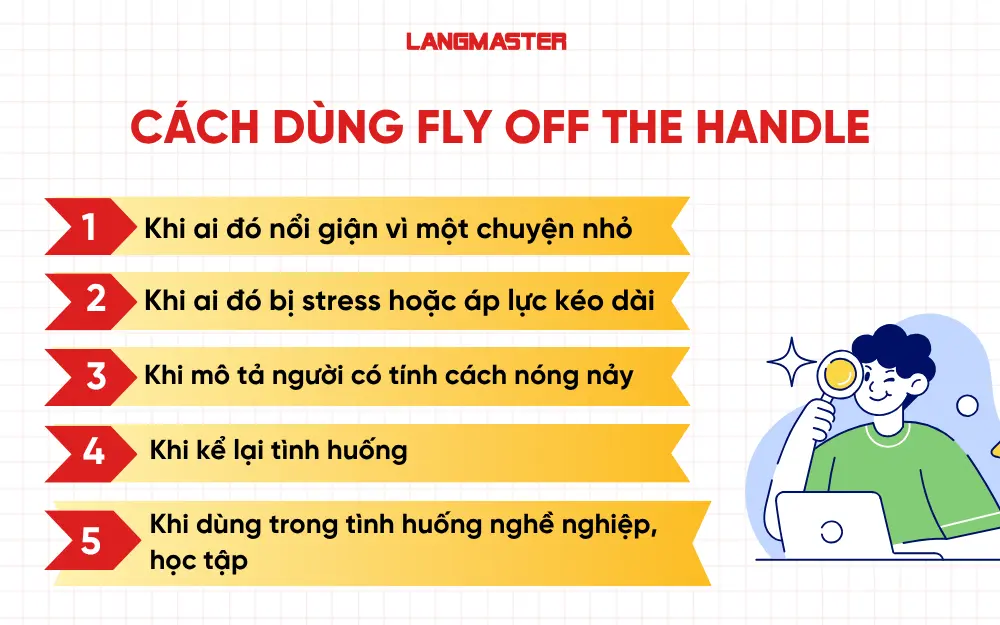 Cách dùng Fly off the handle