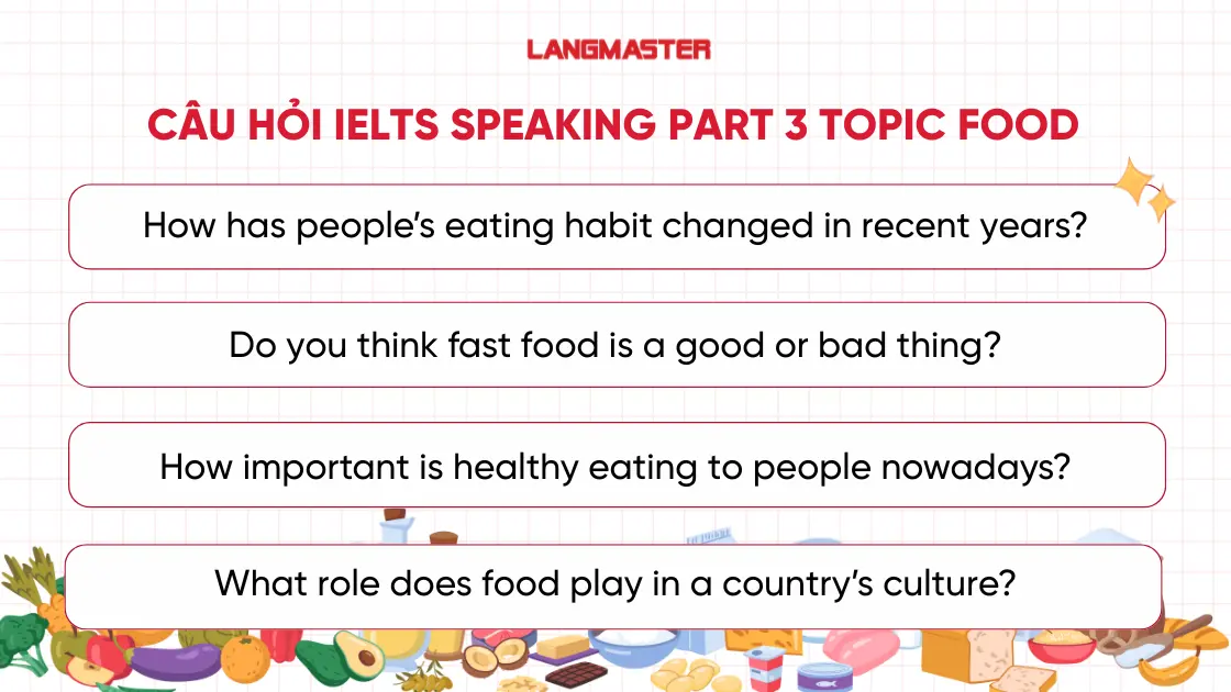 Câu hỏi IELTS Speaking Topic Food Part 3