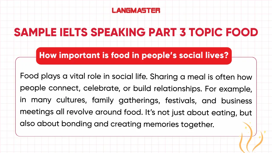 Sample IELTS Speaking Topic Food Part 3