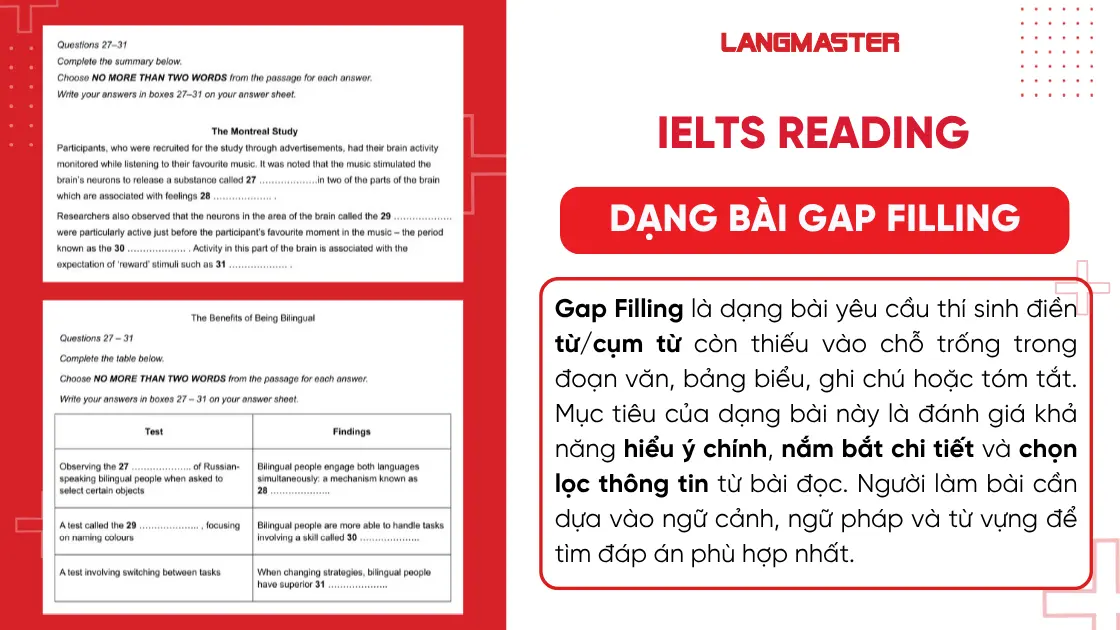 Gap Filling trong IELTS Reading là gì?
