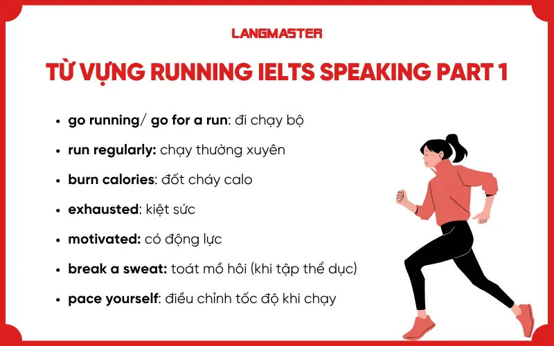 Từ vựng topic Running IELTS Speaking Part 1