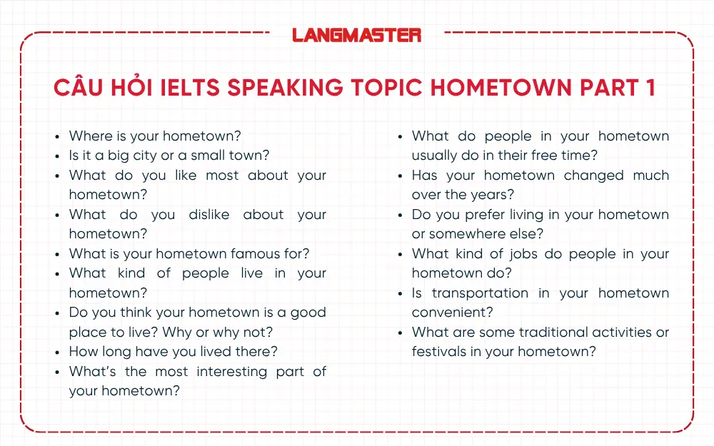 Câu hỏi IELTS Speaking Topic Hometown Part 1