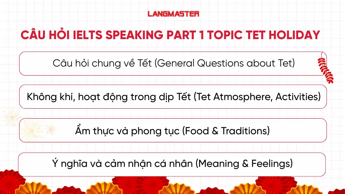 Tổng hợp câu hỏi IELTS Speaking Part 1 topic Tet Holiday