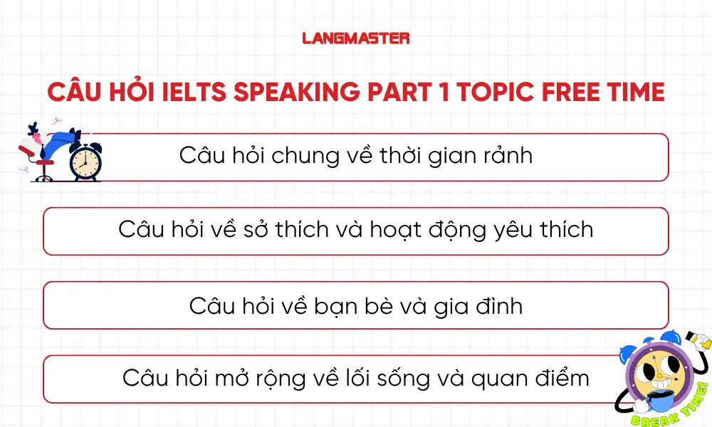Câu hỏi topic free time ielts speaking part 1