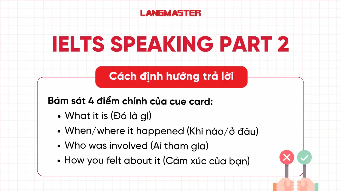 Cách định hướng bài Speaking Part 2 hiệu quả