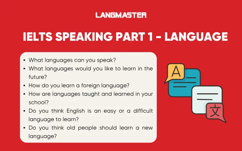 những câu hỏi phổ biến nhất chủ đề Language