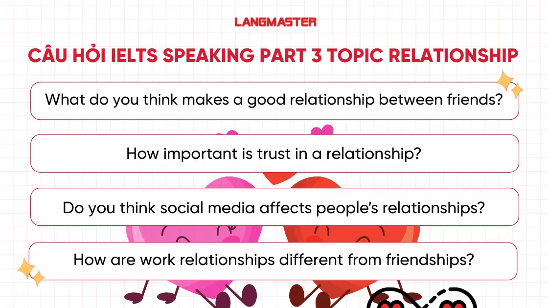 Câu hỏi IELTS Speaking Topic Food Part 3