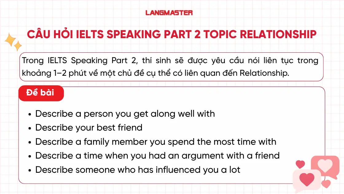 Câu hỏi IELTS Speaking Topic Relationship Part 2