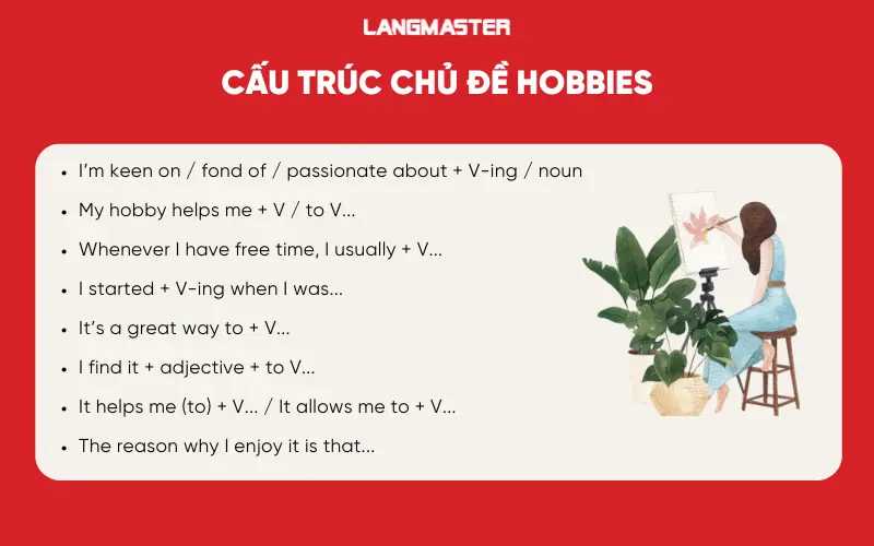 Cấu trúc chủ đề Hobbies IELTS Speaking Part 1
