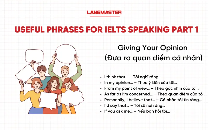 Giving Your Opinion (Đưa ra quan điểm cá nhân / thể hiện ý kiến đầu tiên) - useful phrases