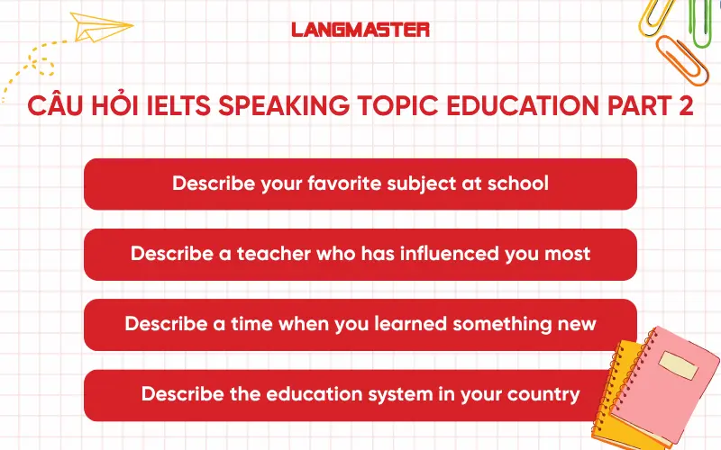 Câu hỏi IELTS Speaking topic education part 2
