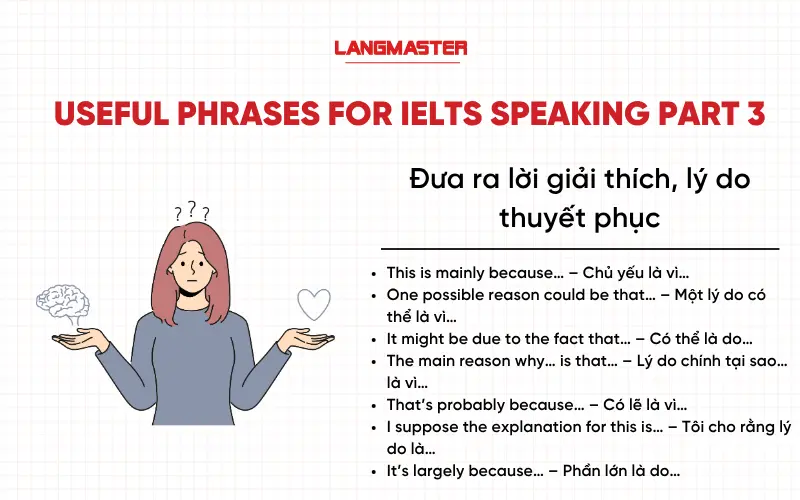 Đưa ra lời giải thích, lý do thuyết phục - useful phrases