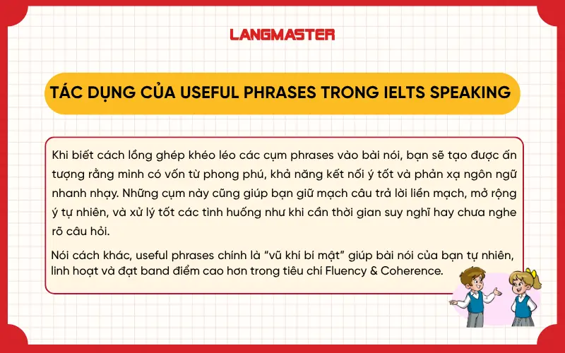 ác dụng của Useful Phrases trong IELTS Speaking