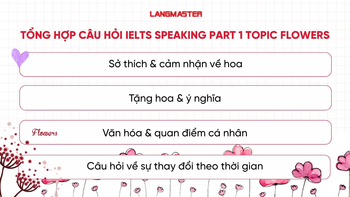 Tổng hợp câu hỏi IELTS Speaking Part 1 topic Flowers