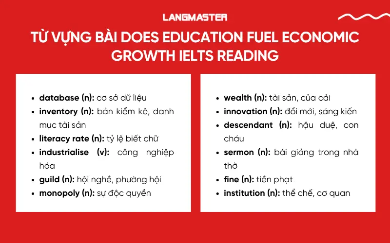 Từ vựng bài Does Education fuel economic growth IELTS Reading