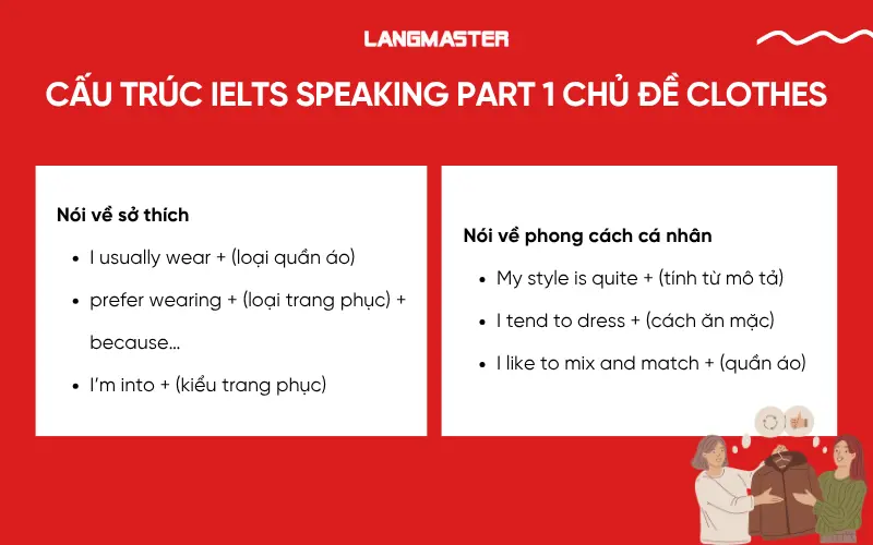 Cấu trúc IELTS Speaking Part 1 topic Clothes
