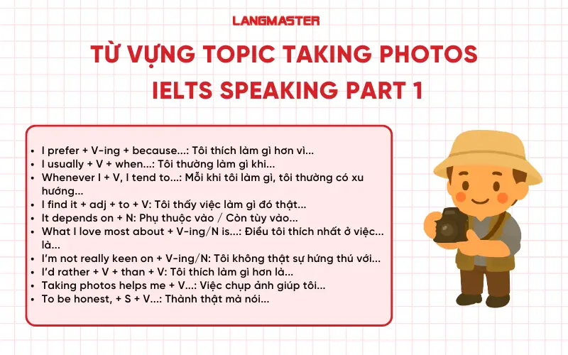 Cấu trúc chủ đề Taking Photos IELTS Speaking Part 1