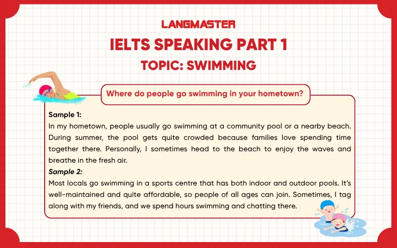 Where do people go swimming in your hometown? IELTS Speaking Part 1