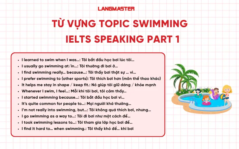 Cấu trúc chủ đề Swimming IELTS Speaking Part 1