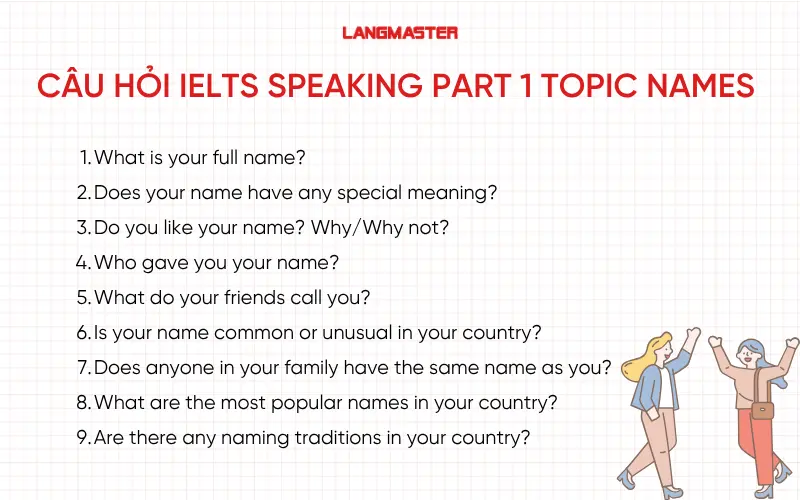 Câu hỏi thường gặp topic Names IELTS Speaking Part 1 