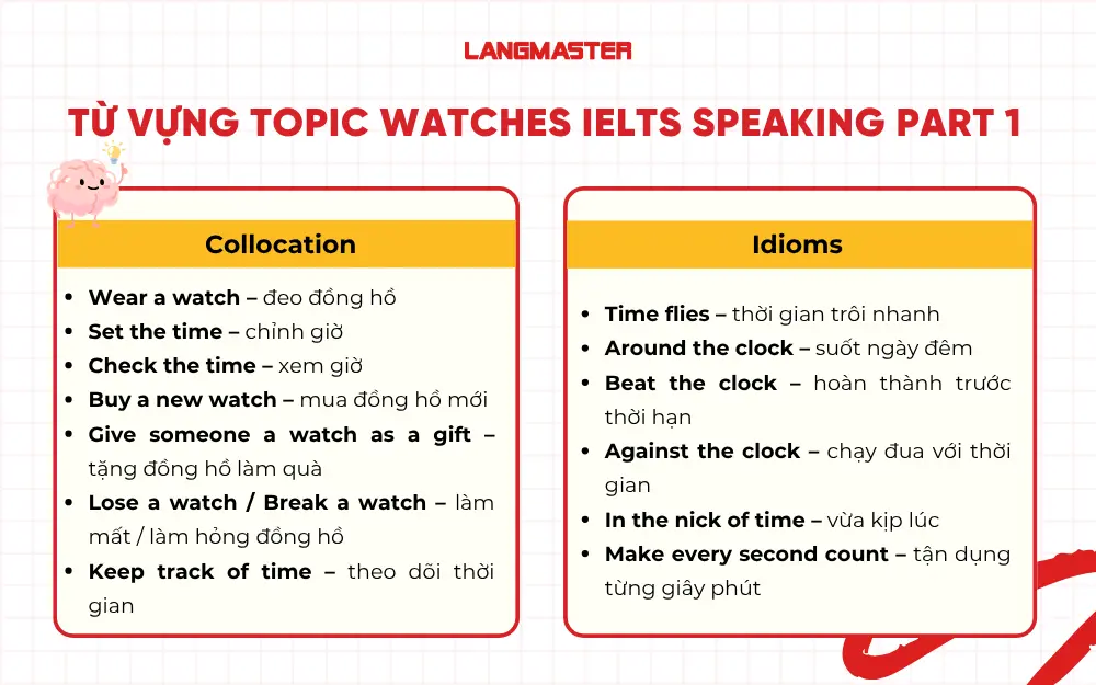 Từ vựng topic Watches IELTS Speaking Part 1