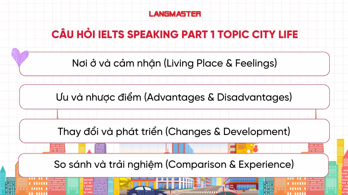 Tổng hợp câu hỏi IELTS Speaking Part 1 topic City Life