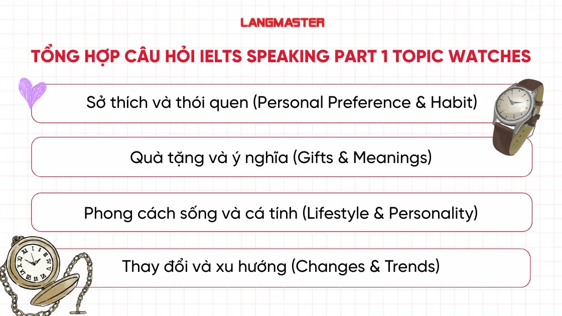 Tổng hợp câu hỏi IELTS Speaking Part 1 topic Watches