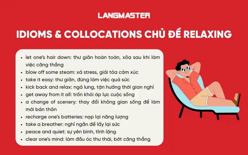 Idioms & collocations Topic Relaxing IELTS Speaking Part 1