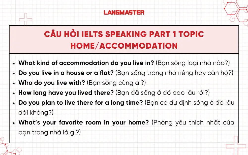 câu hỏi IELTS Speaking Part 1 topic Home/Accommodation