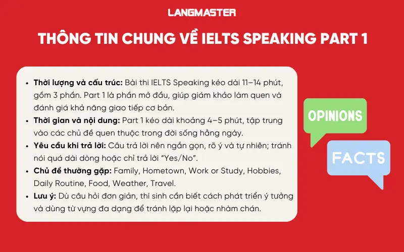 Thông tin chung về IELTS Speaking Part 1