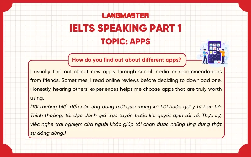 How do you find out about different apps? ielts speaking part 1