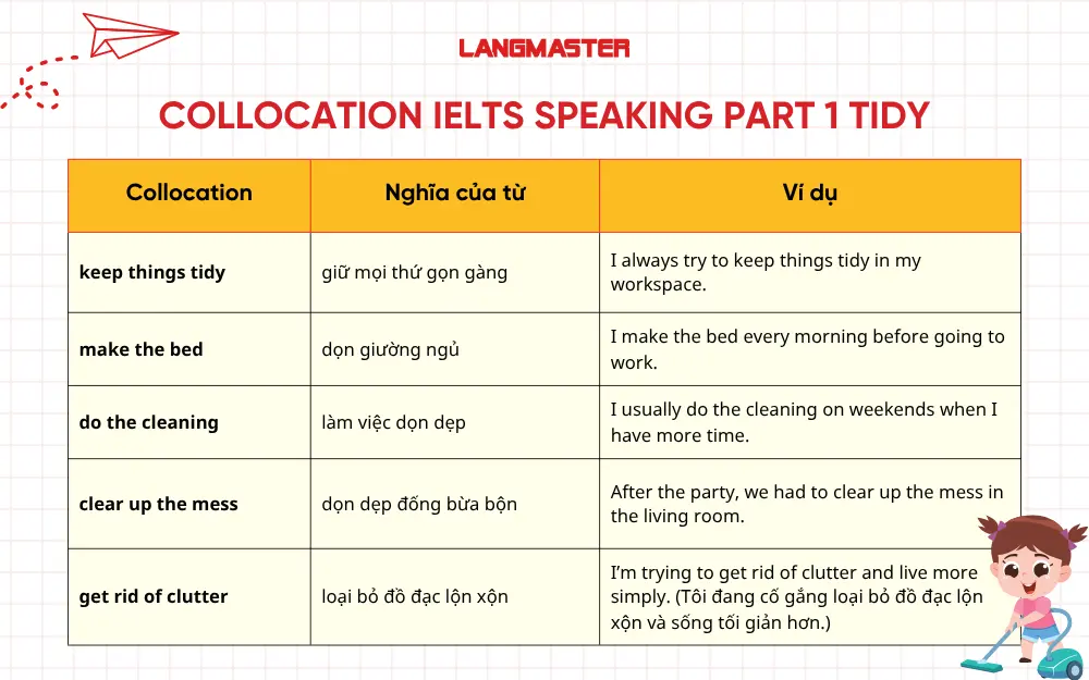 Collocation chủ đề Tidy ielts speaking part 1