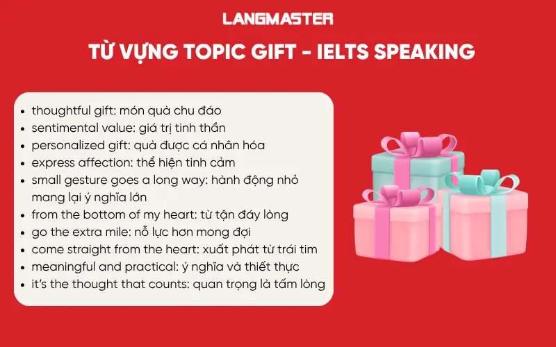 Topic Gifts IELTS Speaking Part 1 - từ vựng 