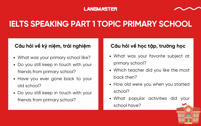 Câu hỏi IELTS Speaking Part 1 Topic Primary School