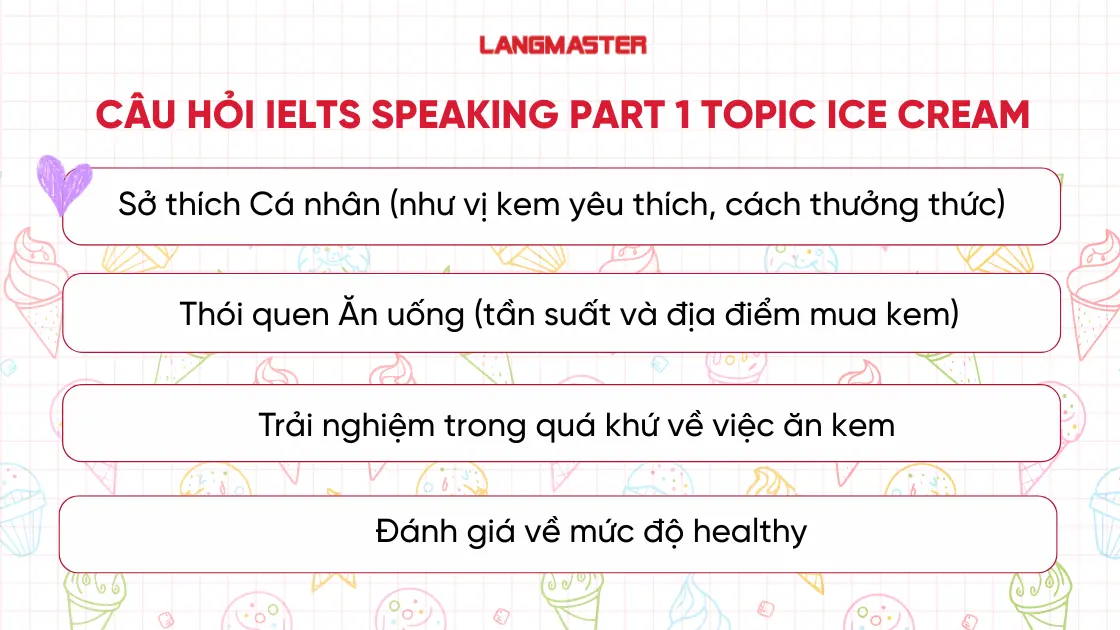 câu hỏi IELTS Speaking Part 1 topic Ice cream