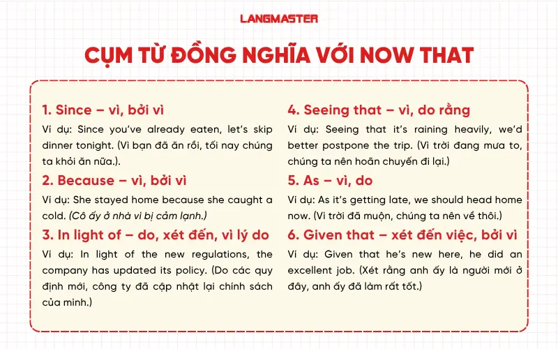 từ, Cụm từ đồng nghĩa với Now that