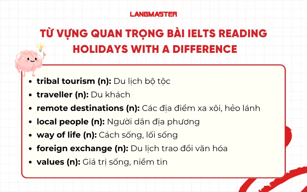 Từ vựng quan trọng trong bài IELTS Reading Holidays with a difference