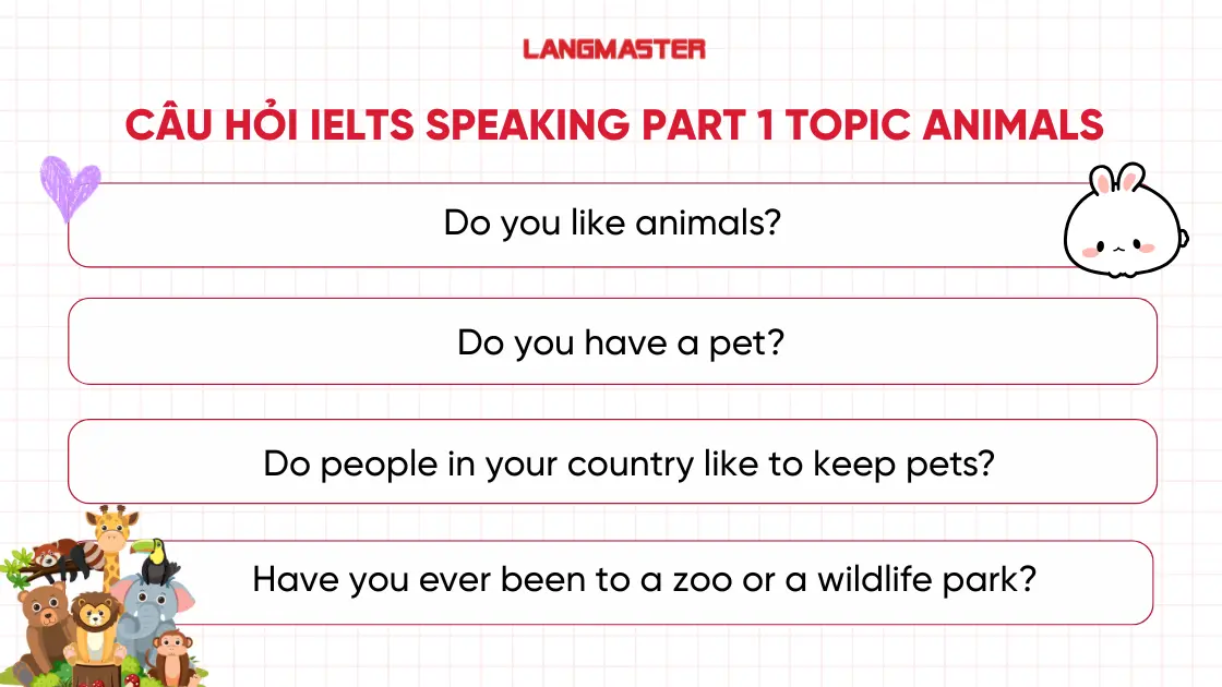 Câu hỏi IELTS Speaking Topic Animal Part 1