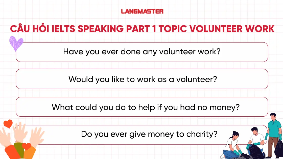 Tổng hợp câu hỏi IELTS Speaking Part 1 topic Volunteer work