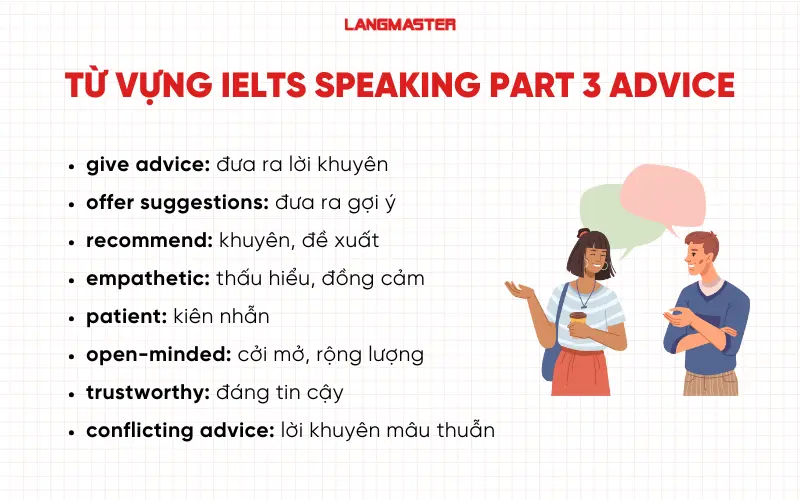 Từ vựng IELTS Speaking Part 3 Advice