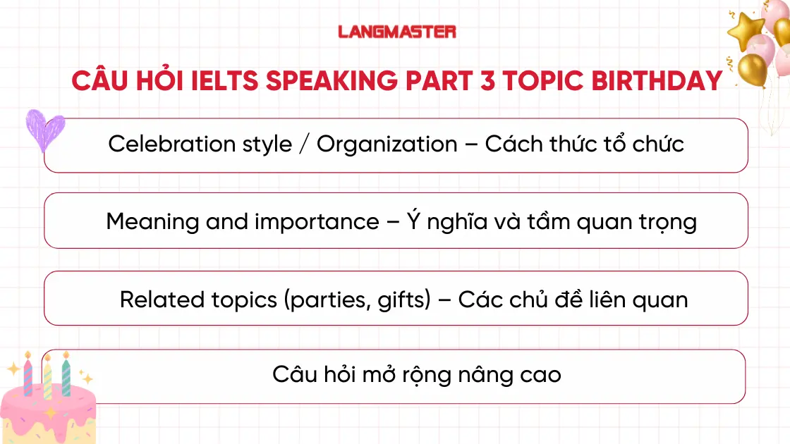Tổng hợp câu hỏi IELTS Speaking Part 3 topic Birthday
