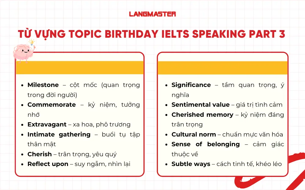 Từ vựng topic Birthday IELTS Speaking Part 3