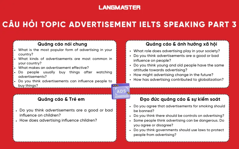 Tổng hợp câu hỏi Topic Advertisement IELTS Speaking Part 3